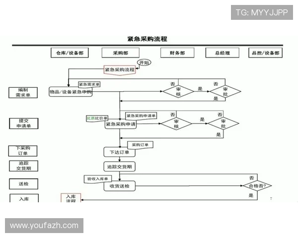 天博国际娱乐：多样化的支付方式与快速提款流程指南