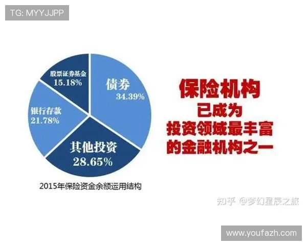 打造安全可靠的财富娱乐平台，保障您的每一份投资收益稳步增长