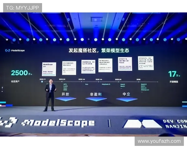 七星真人视讯怎样提升用户黏性，打造长期稳固的玩家社区与品牌影响力