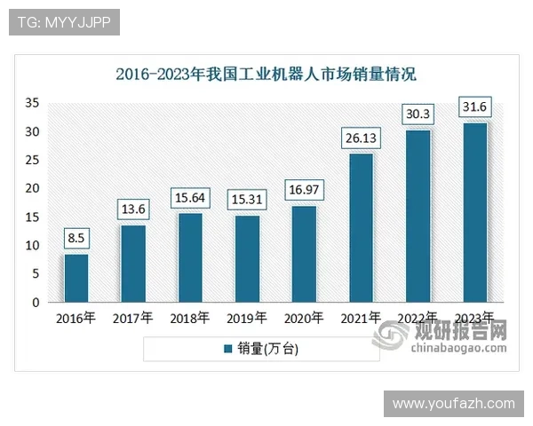 永旺国际的核心价值观与企业文化，彰显其在全球市场的独特竞争优势