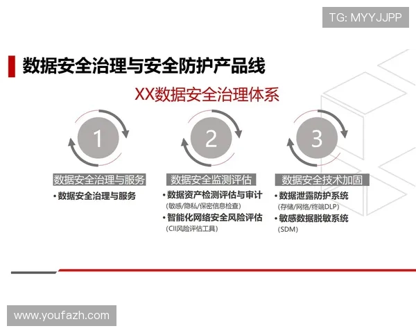 飞速体育：推动体育产业数字化转型的核心引擎