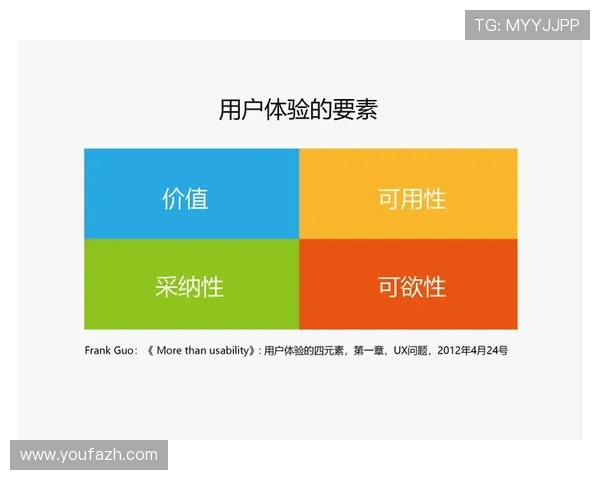 凯时在线娱乐城用户体验优化与界面设计提升玩家满意度