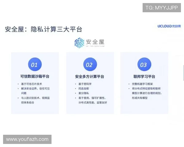 优发国际注册流程详解，新手玩家快速入门的完整指南与操作技巧